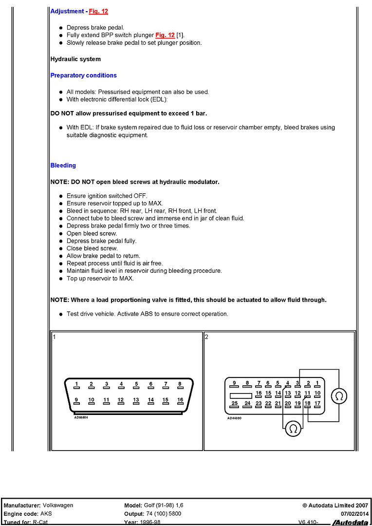 Abs Module T25 Wiring Diagram 1.9 Gttdi MkIV (Mk4) Golf & Bora ukmkivs